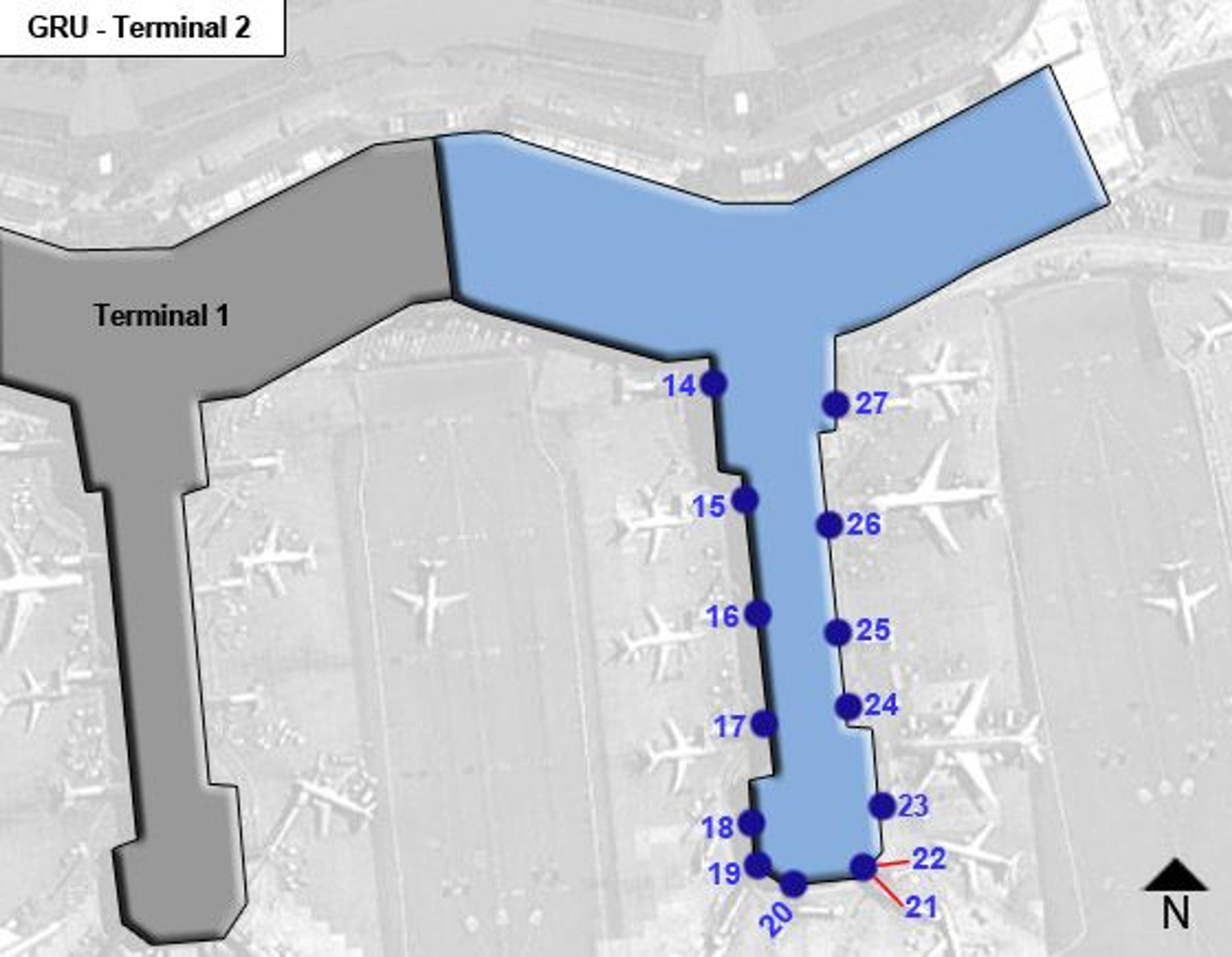 Sao Paulo Guarulhos Airport Arrivals GRU Flight Status