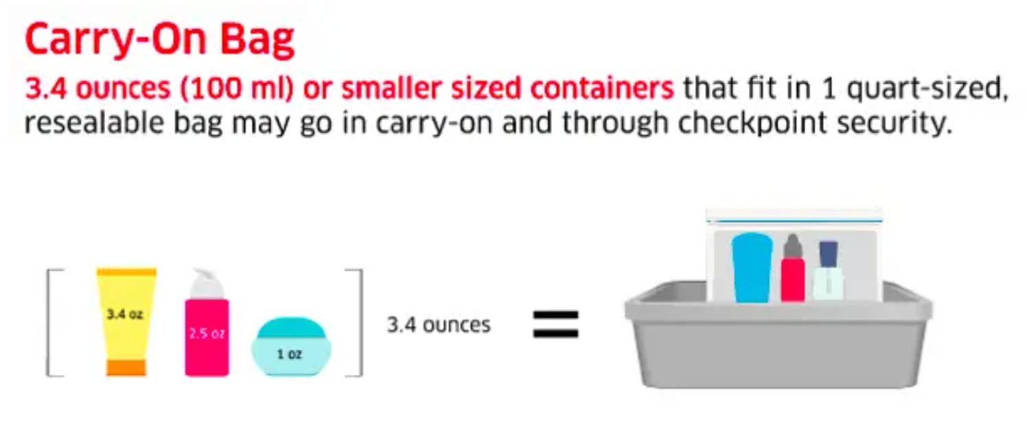 liquid items loaded into bin prior to airport screening