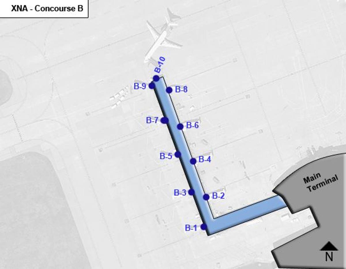 Bentonville XNA Airport Restaurants & Stores